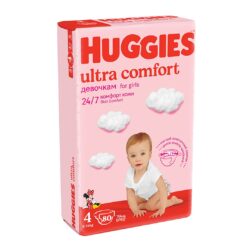 Подгузники Huggies Ultra Comfort 4 (8-14 кг) 80 шт