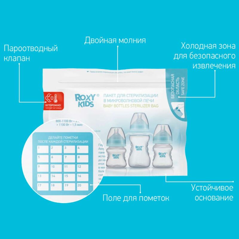 Многоразовые пакеты для стерилизации в микроволновой печи ROXY-KIDS Sterilizer bags 5 шт 2