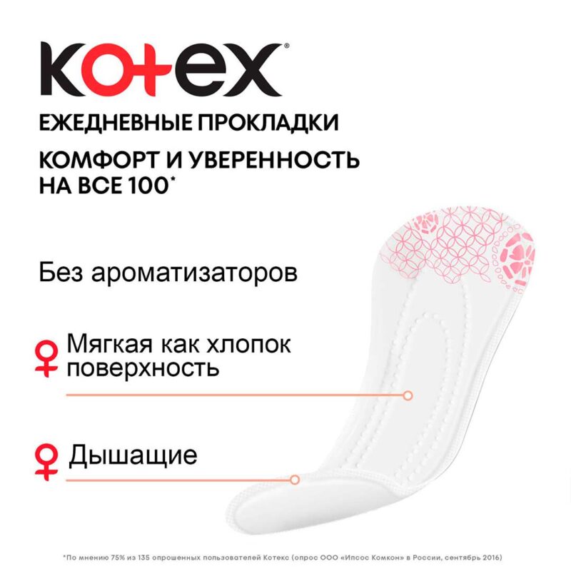 Ежедневные прокладки Kotex Normal 56 шт 2