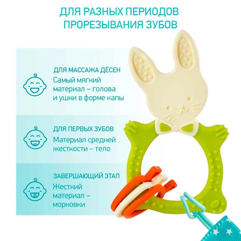 Прорезыватель ROXY-KIDS Bunny teether на держателе 3+ мес 2