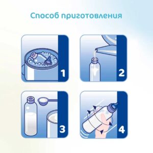 Я родился 42
