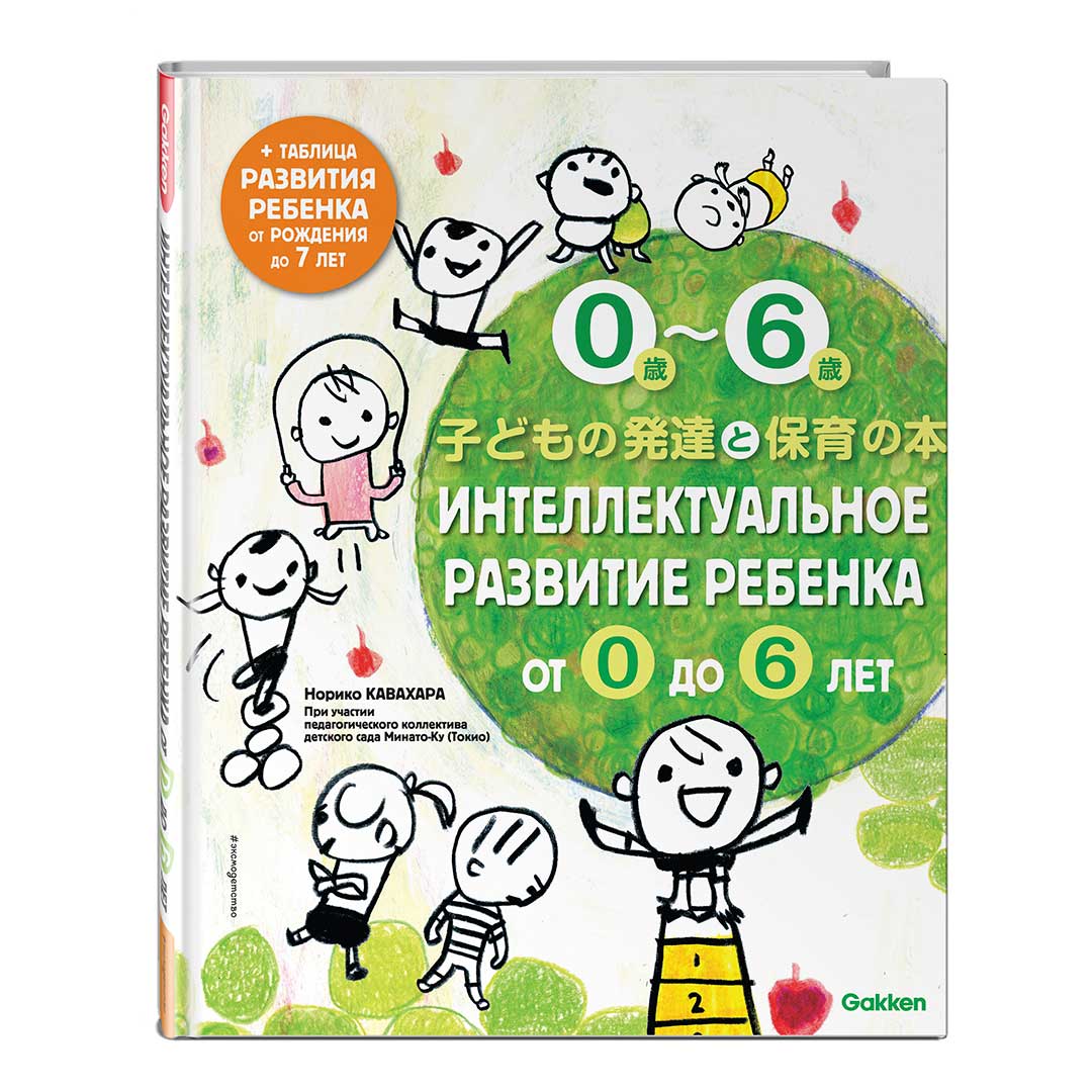 fdc54cf6a35fc75914f4b5150750cb00_060922133217.jpeg Интелектуальное развитие ребенка от 0 до 6 лет 1