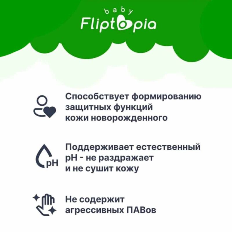 Жидкое мыло Fliptopia масло авакадо 300 мл 2