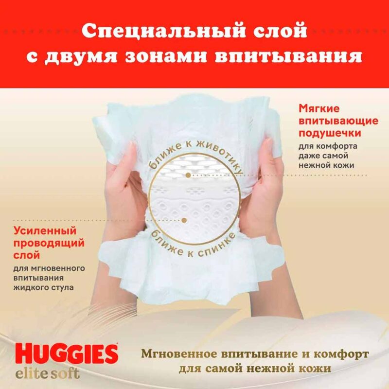 Подгузники Huggies Elite Soft 1 (3-5 кг) 20 шт 1