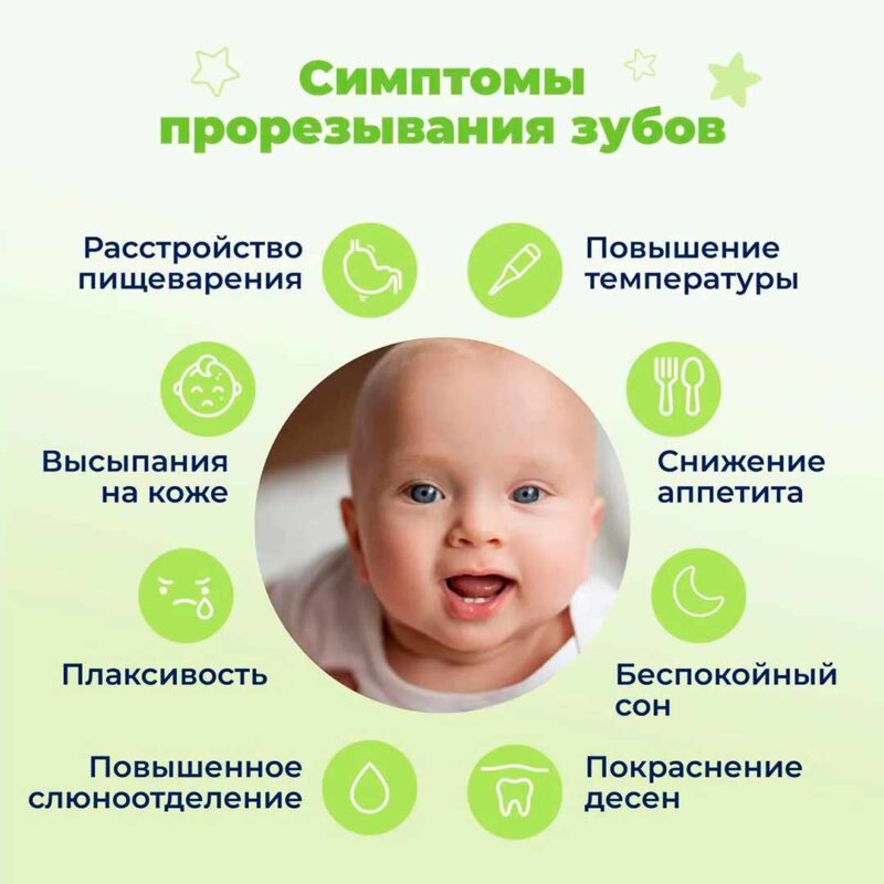 Гель для десен Dentinale natura детский 20мл 4+ месяцев 5