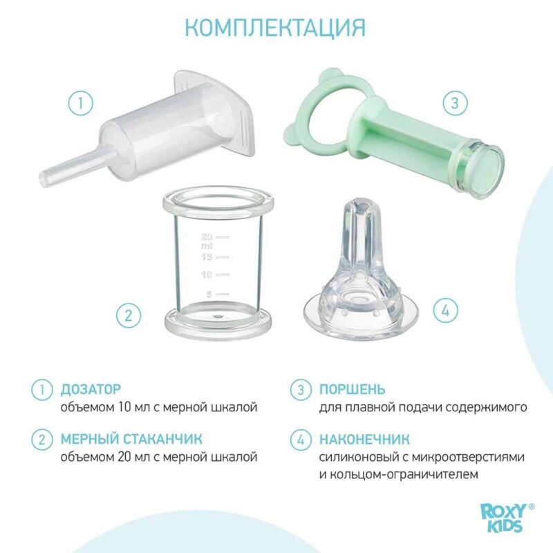 Дозатор для ввода лекарств ROXY-KIDS Ментоловый 2