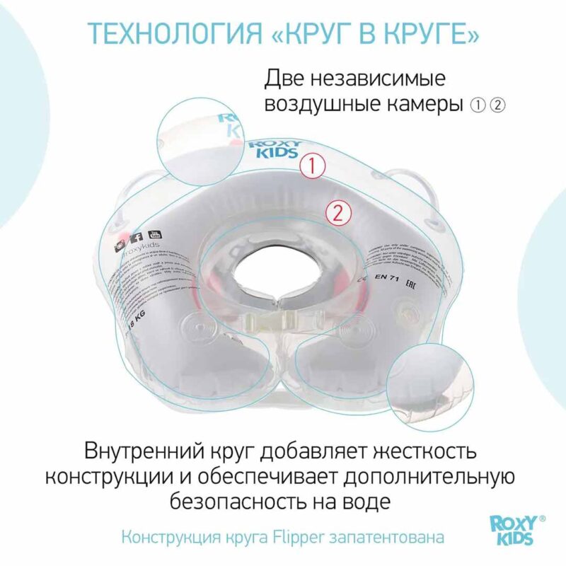 Круг для купания ROXY-KIDS Flipper надувной на шею 38х39 см Футболист 0-3 лет 2