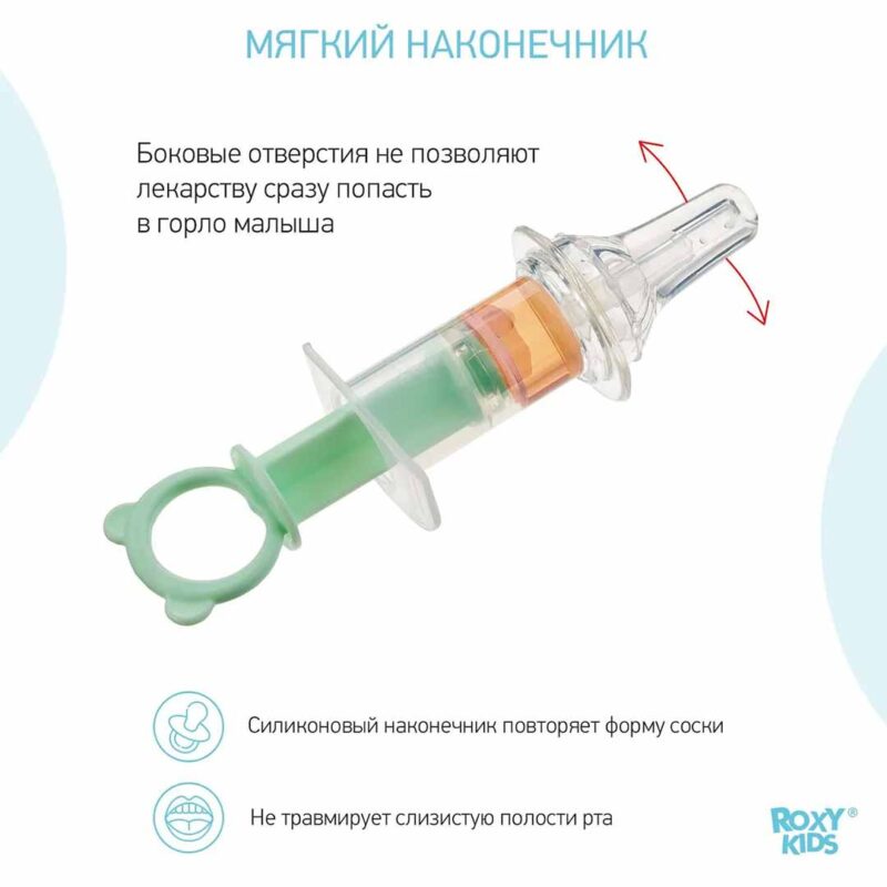 Дозатор для ввода лекарств ROXY-KIDS Ментоловый 5