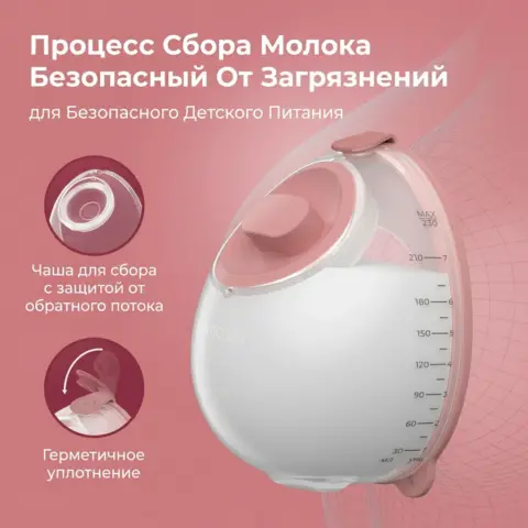 Фото Электрический молокоотсос Momcozy V1 Pro Double