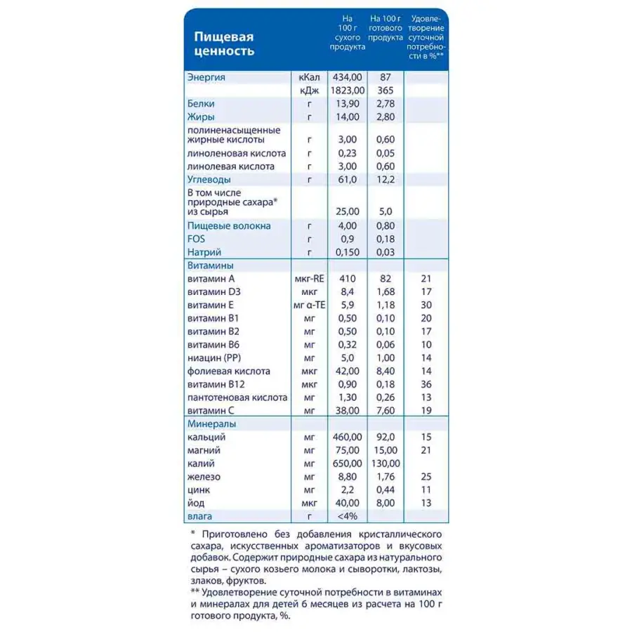 Каша Kabrita овсяная на козьем молоке с бананом и черносливом 180 гр c 6+ мес — 8