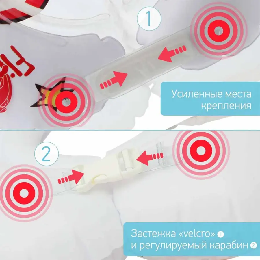 Круг для купания ROXY-KIDS Flipper надувной на шею 38х39 см Футболист 0-3 лет — 4