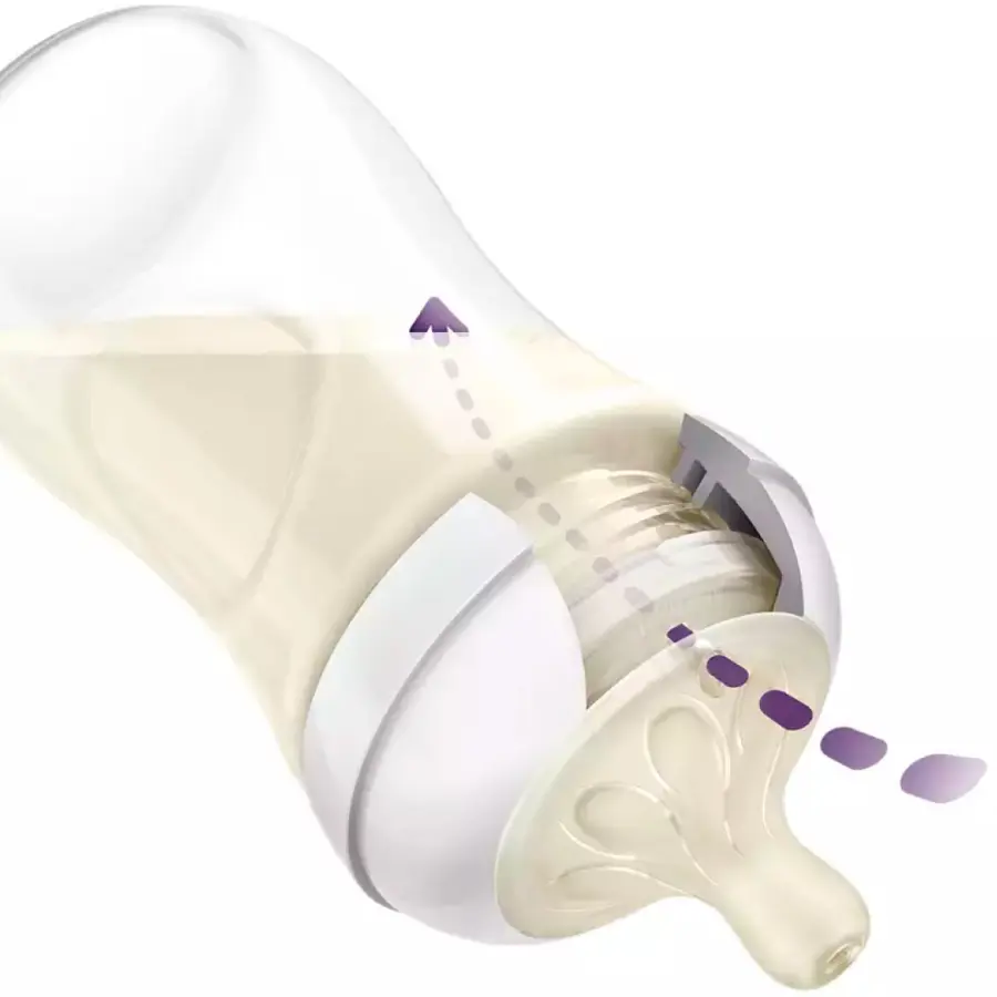 Набор Бутылочек Philips Avent Natural Response 260 мл. 1+ мес. 3 шт SCY903/03 — 2