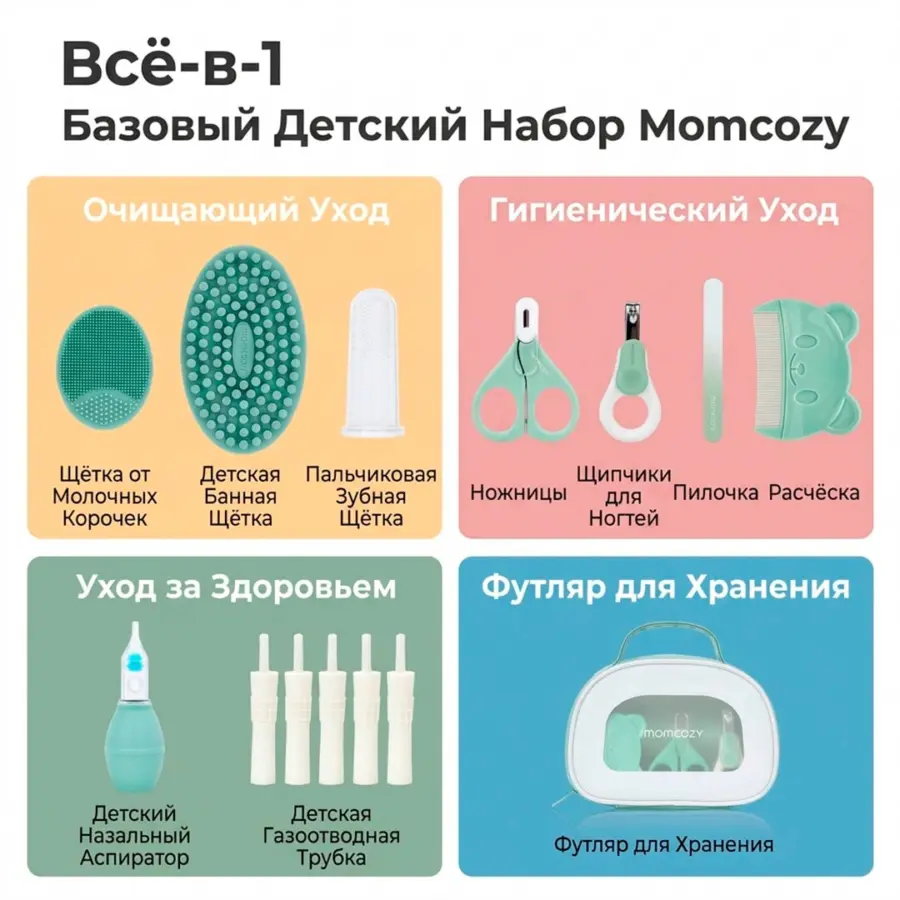 Набор по уходу за ребенком Momcozy Core Baby Kit CK017 10 предметов — 3