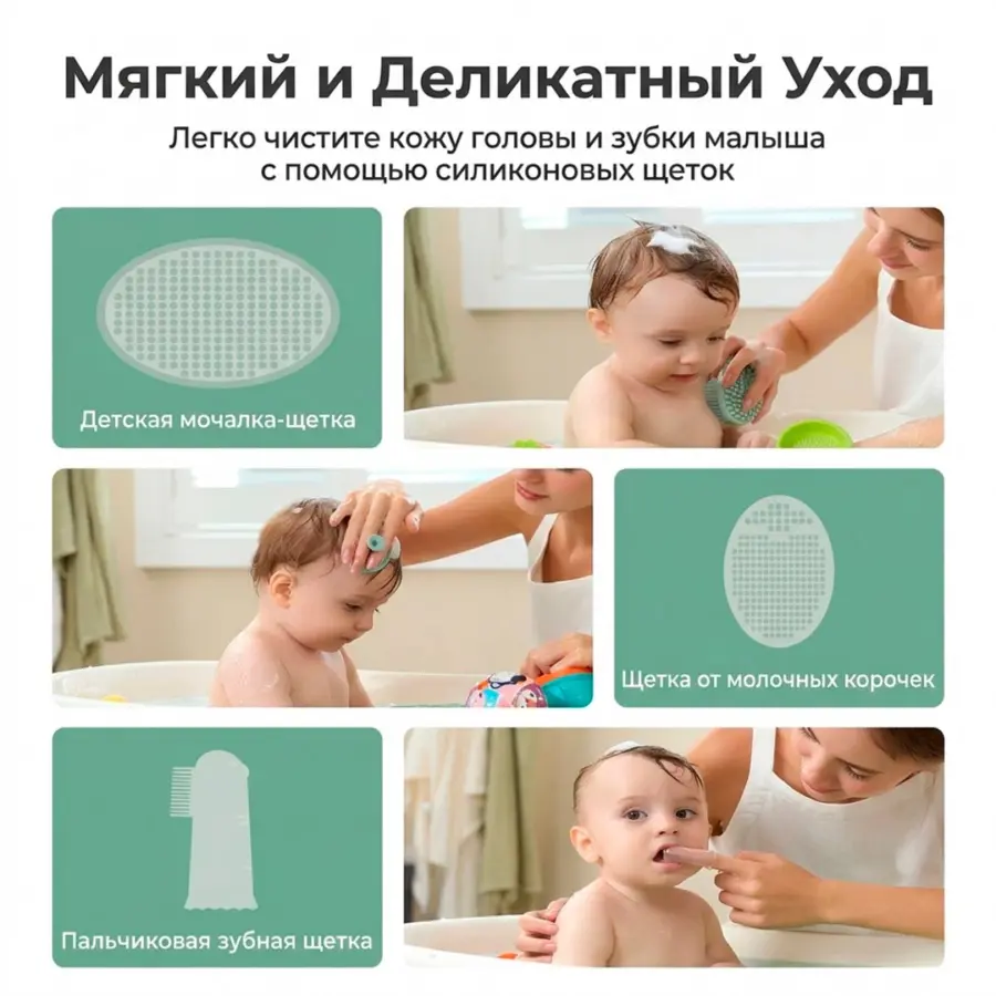 Набор по уходу за ребенком Momcozy Core Baby Kit CK017 10 предметов — 4