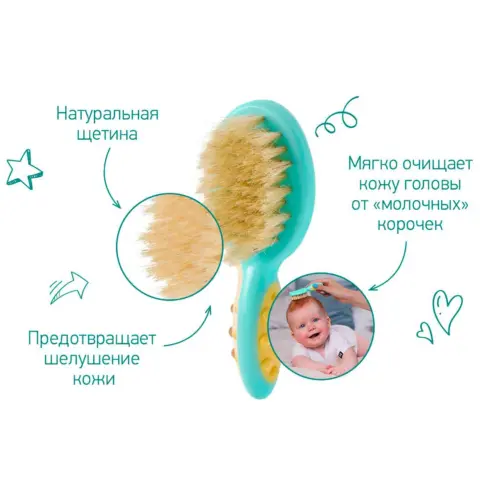 Фото Набор ROXY-KIDS расчёска + щетка 0+ мес
