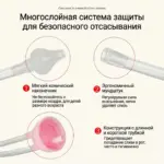 Назальный аспиратор XUNYI с мягким наконечником с пинцетом Желтый — 5