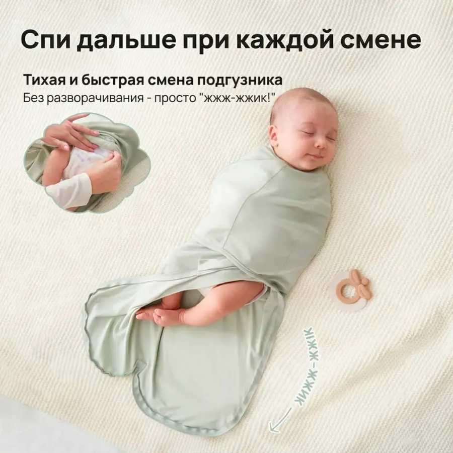Пеленка кокон Momcozy Swaddle wraps 0-3 мес Girafe&Leaf — 3