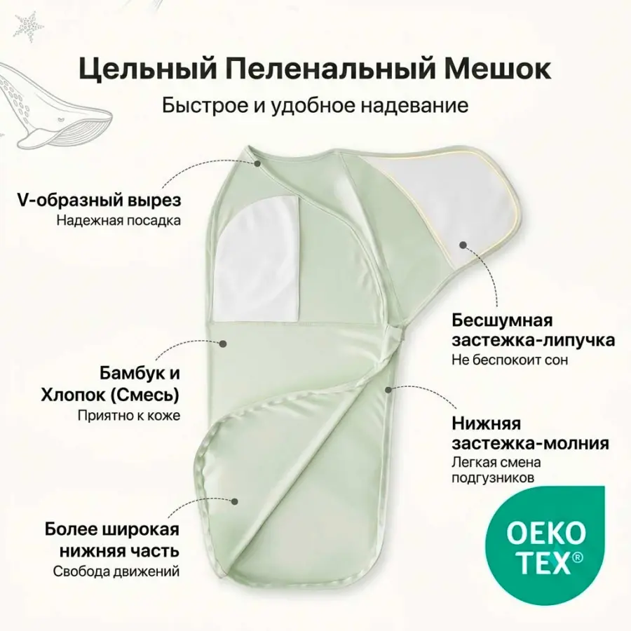 Пеленка кокон Momcozy Swaddle wraps 0-3 мес Girafe&Leaf — 6