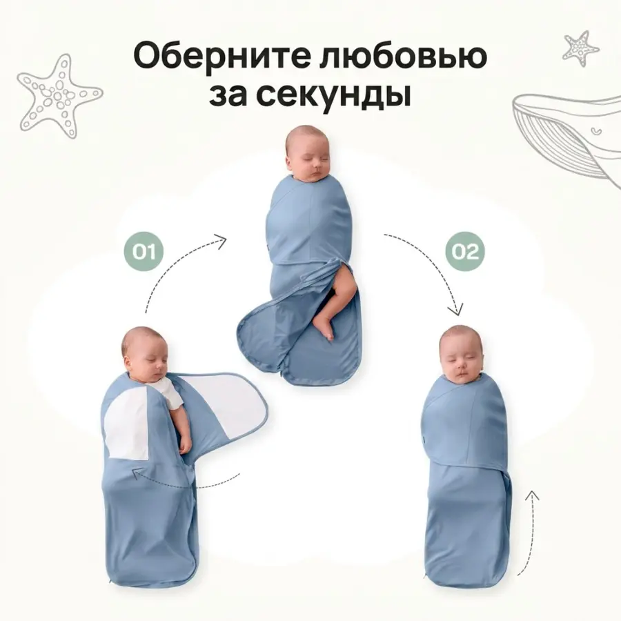 Пеленка кокон Momcozy Swaddle wraps 0-3 мес Pink — 5