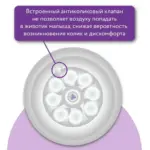 Пластиковая бутылочка Philips Avent Natural Response 125 мл. 0+ мес 2 шт SCY900/02 — 3