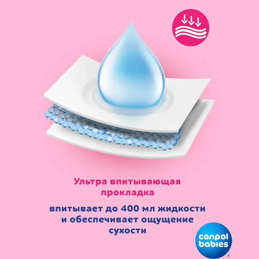 Послеродовые трусики Canpol babies одноразовые 2-в-1 дышащие ультраабсорбирующие L/XL 5 шт — 2