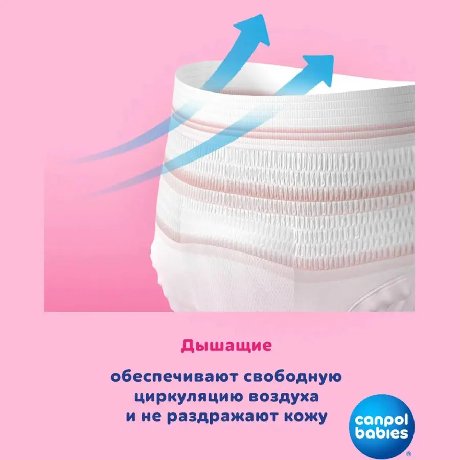 Послеродовые трусики Canpol babies одноразовые 2-в-1 дышащие ультраабсорбирующие L/XL 5 шт — 7
