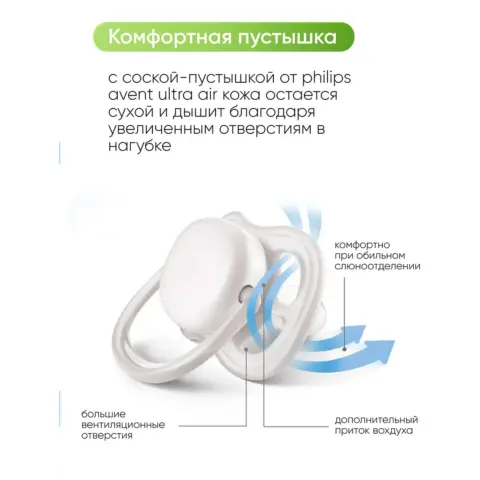 Фото Пустышка Philips Avent Ultra air 6-18 мес 2 шт SCF085/31