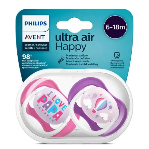 Фото Пустышка Philips Avent Ultra Air Happy PAPA balloon 2шт. 6-18мес. SCF080/04