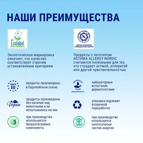 Фото Пятновыводитель Mayeri Sensitive 250 мл