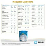 Смесь Similac Classic 2 6-12 мес 400 гр — 4