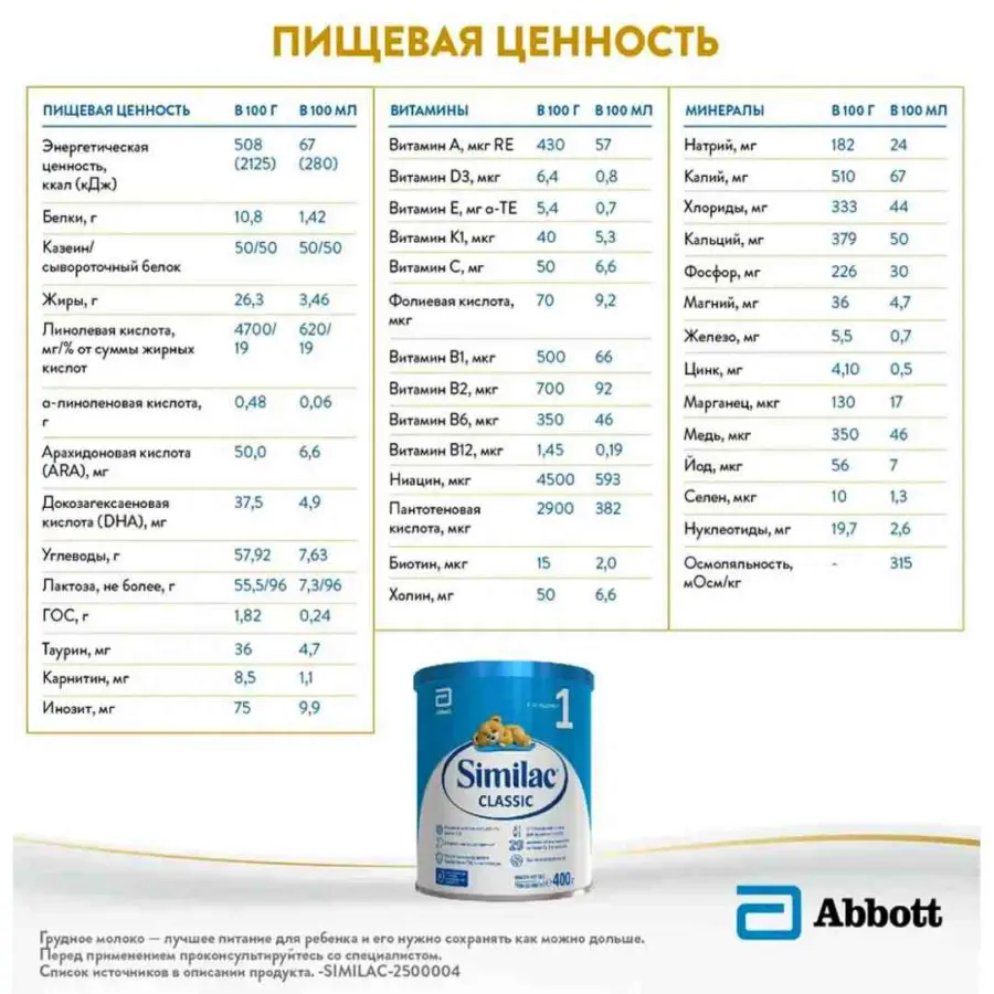 Смесь Similac Classic 2 6-12 мес 400 гр — 4
