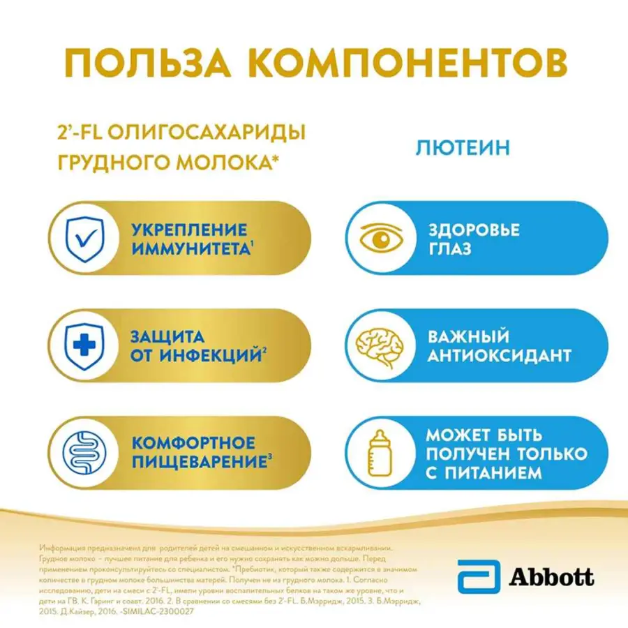 Смесь Similac Комфорт 1 0-6 мес 750 гр — 2