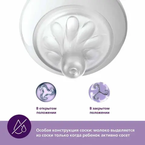 Фото Соска Philips Avent Natural Response 2шт. 1+мес. SCY963/02 средний поток