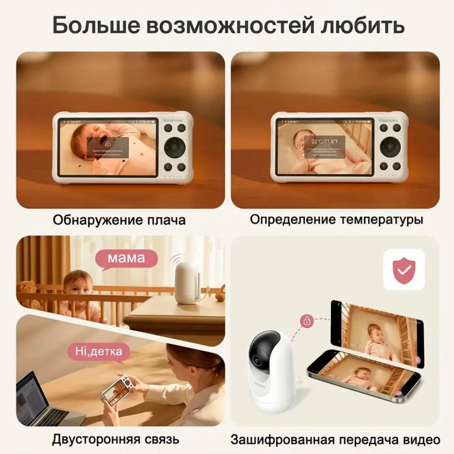 Видеоняня Momcozy BM04 — 4