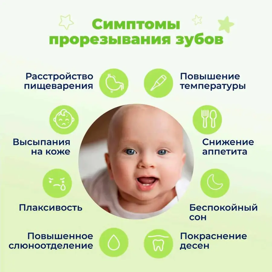 гель для дес dentina natu детск 20мл 4 месяц — 5