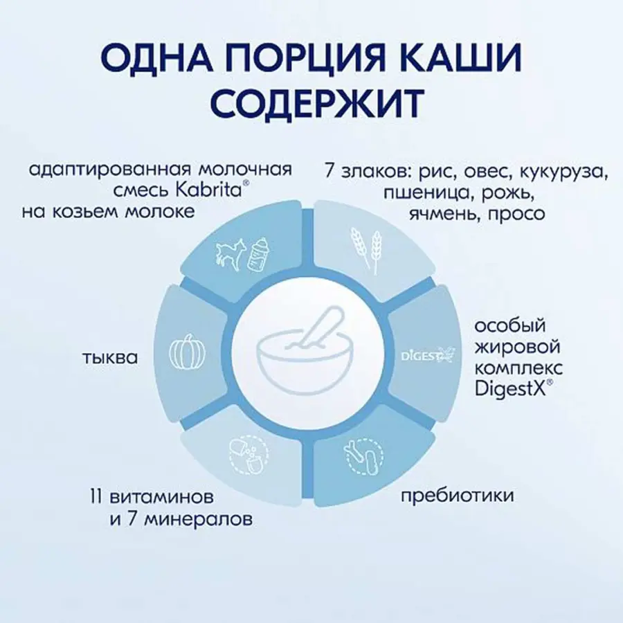 каша kabri мультизлаков на осно козье моло с тыкв 180 гр c 6 мес — 4