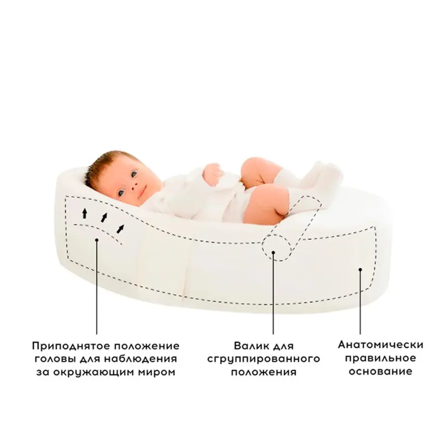 матр кок зевуш для новорожденно — 4