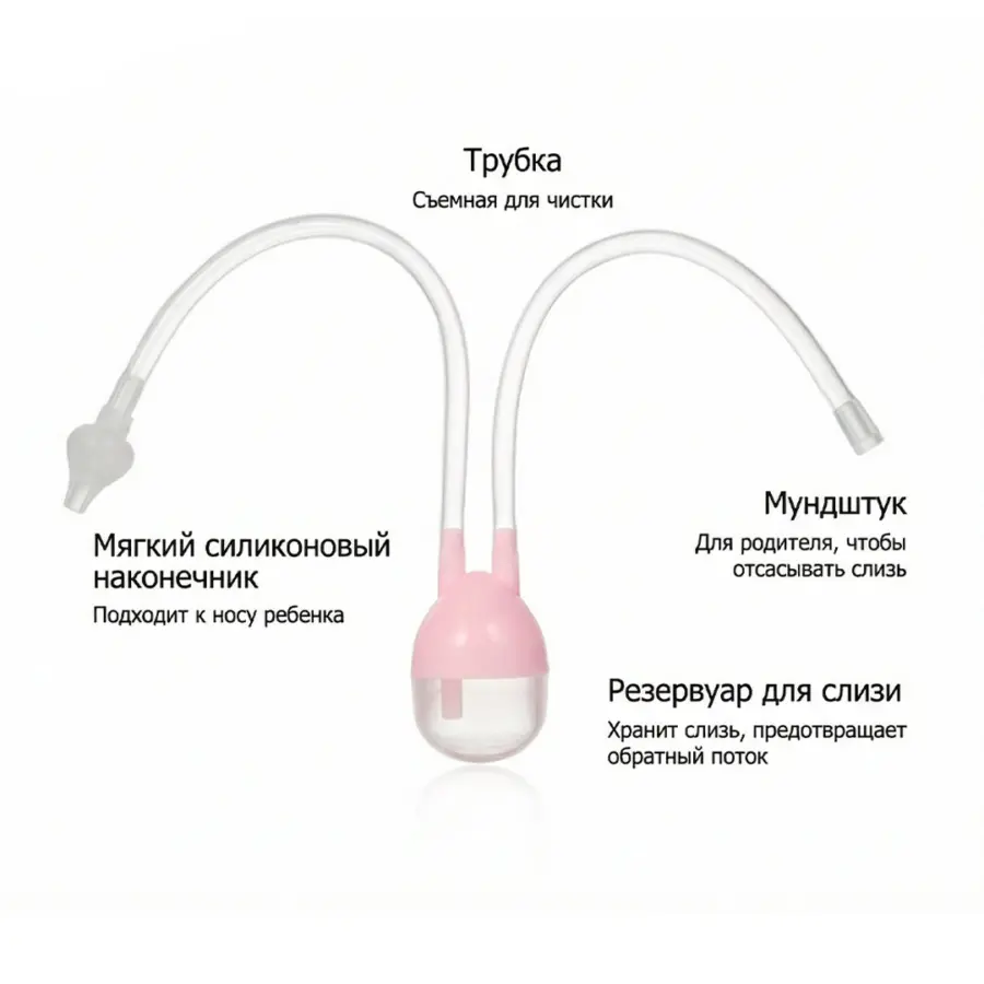 Назальный аспиратор XUNYI с мягким наконечником с пинцетом Голубой — 4