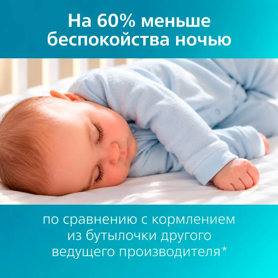 Пластиковая бутылочка Philips Avent Anti-colic 125 мл 0+ мес — 6