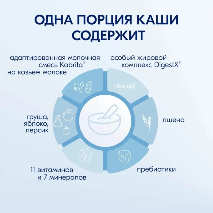 пшеничн каша kabri на молочн сме с груш яблок и персик 180 гр 5 мес — 3