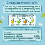 сок фрутоня мультифруктов 200 мл 6 месяц — 4