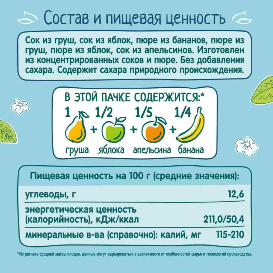 сок фрутоня мультифруктов 200 мл 6 месяц — 4